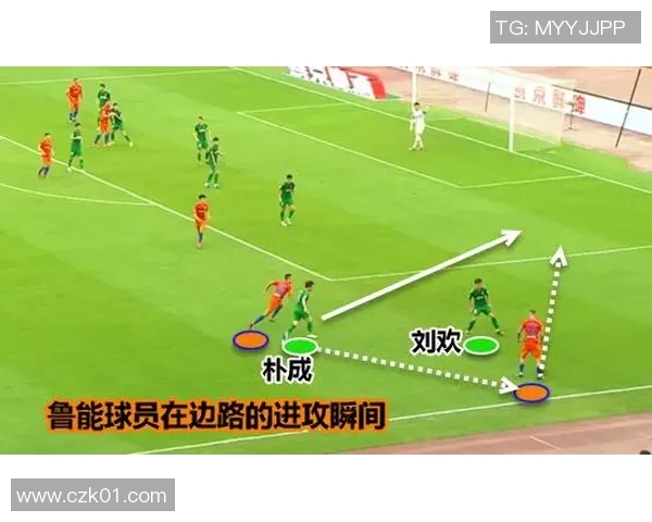 上海足球队边路渗透战术革新探索与实践分析